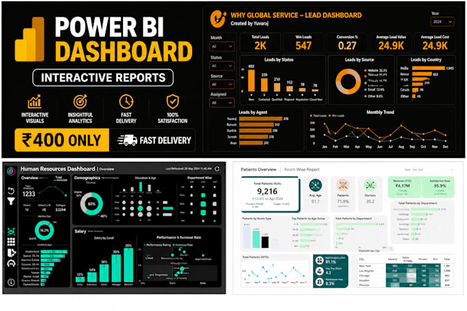 Create professional power bi dashboards and reports by Yuvarajmadhu ...