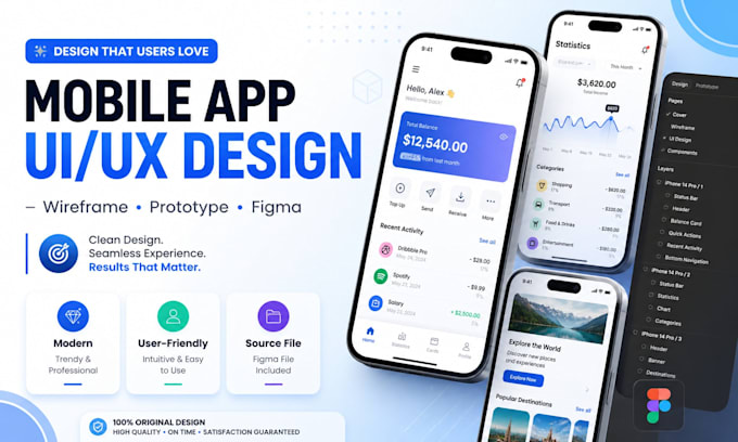 create UX UI design wireframe and prototype in figma