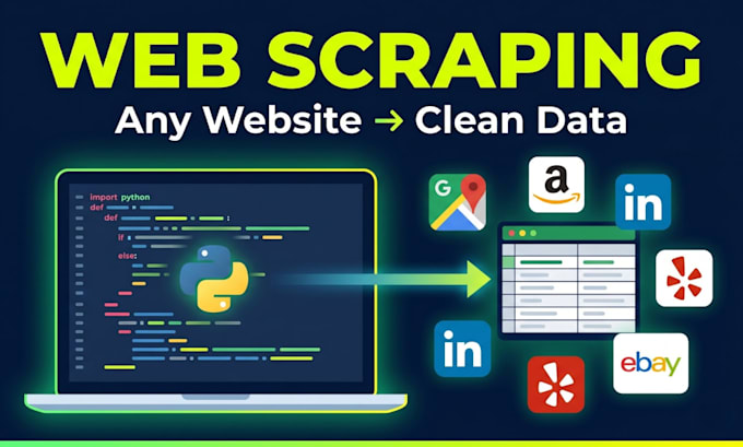 scrape any website and deliver clean data in excel, CSV, json, or google sheets