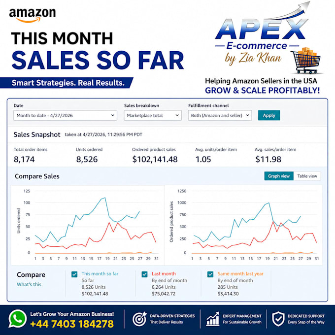 be your expert amazon VA