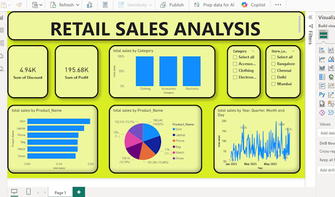 create power bi and excel dashboards and data visualization