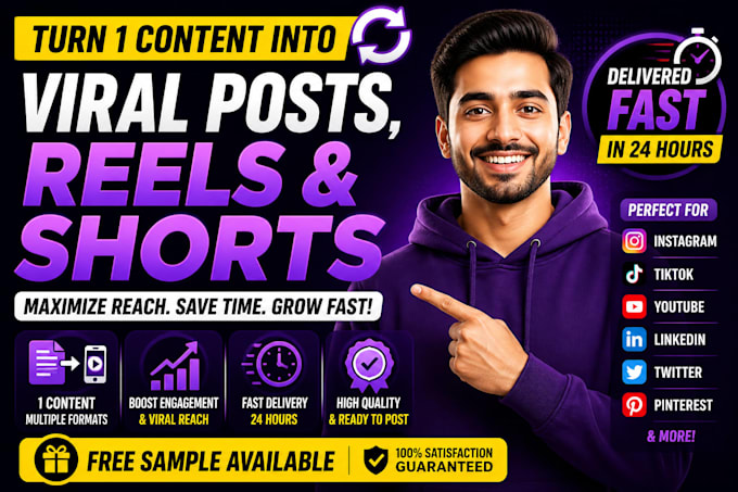 repurpose your content into viral posts, reels and shorts