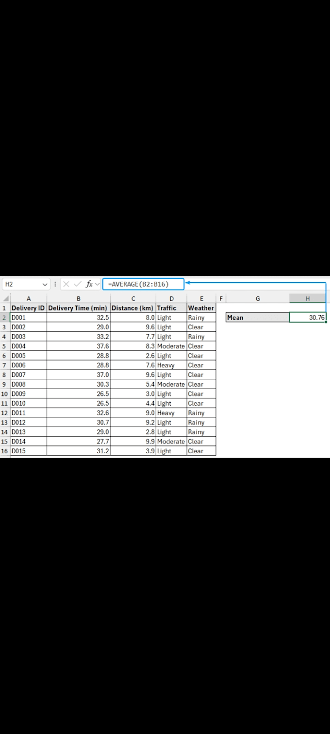 do professional excel data cleaning and document editing
