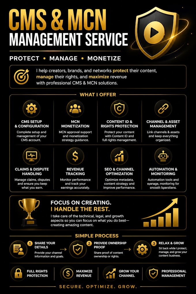 manage your youtube cms, mcn and protect your content