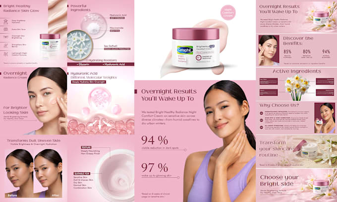design amazon listing images, photos, infographics