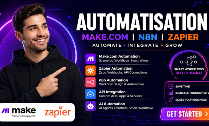 automatiser make automatisation made automatisation ai automatisation make com