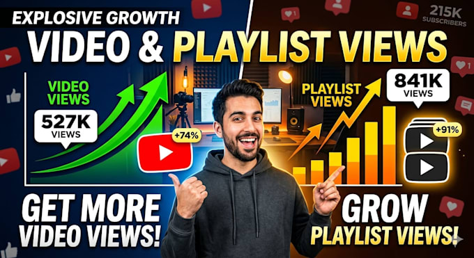 do super fast organic youtube video promotion