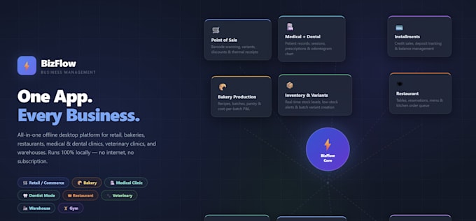 supply  a business management desktop application
