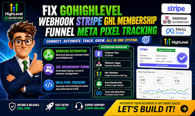 fix gohighlevel webhook stripe ghl membership funnel meta pixel tracking