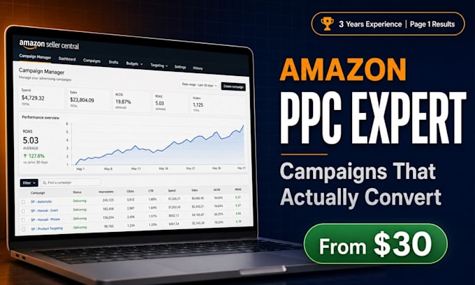 setup and optimize your amazon PPC campaigns