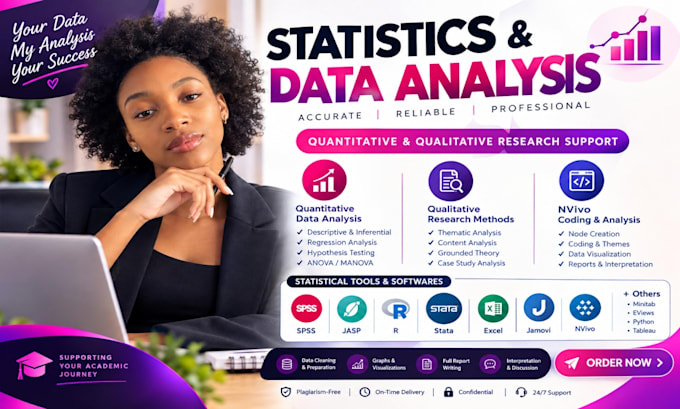 do spss regression analysis, anova assigned, t tests with interpretation, nvivo