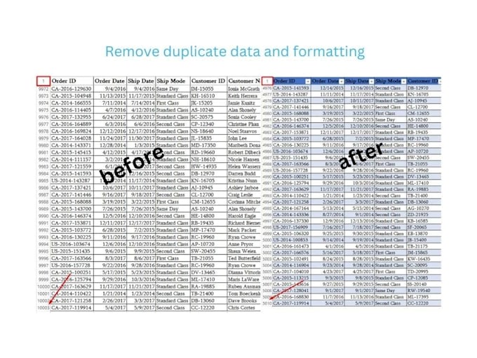 create and optimize bmecat catalogs and product data