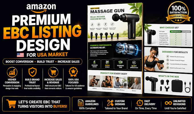 mazon listing images, product images, listing picture, amazon ebc design