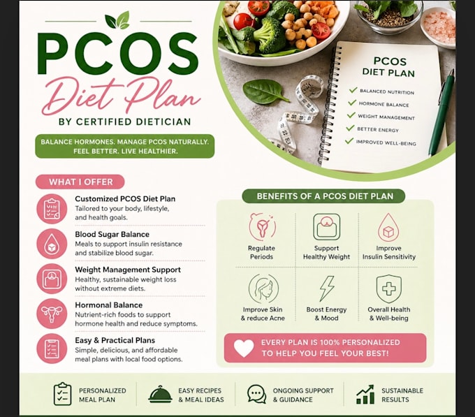 make a pcos weight loss meal plan