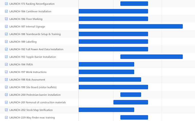provide project management consultancy for your logistics project