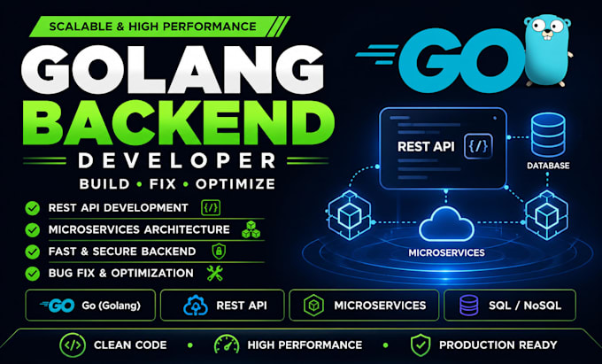 develop scalable golang restapi, backend systems and microservices architecture