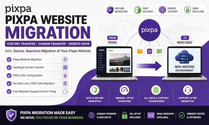 pixpa website migration hosting transfer domain move website transfer expert