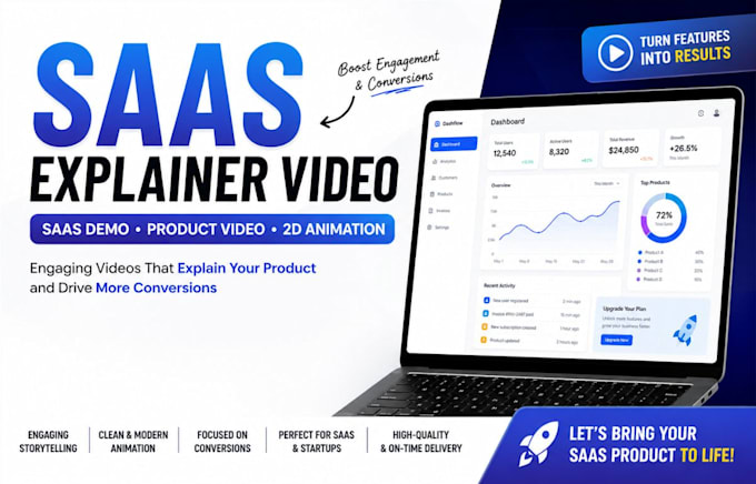 create saas explainer video, ui animation software demo video, motion graphics