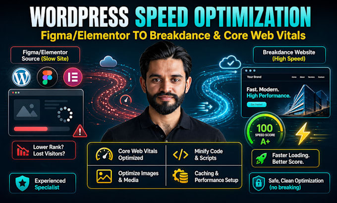 optimize wordpress speed to 90 plus google pagespeed score