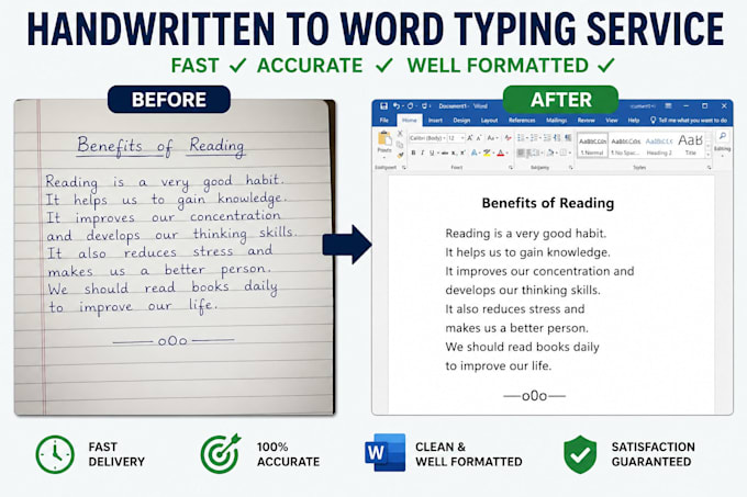 Type handwritten notes into word document fast and accurately by Hyna_s ...