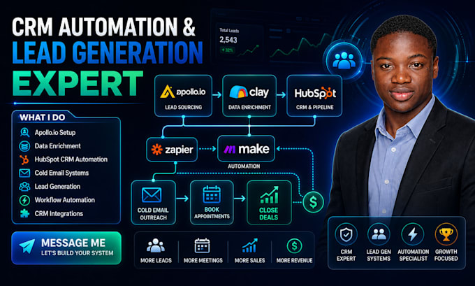 setup apollo io clay com hubspot CRM workflows automation