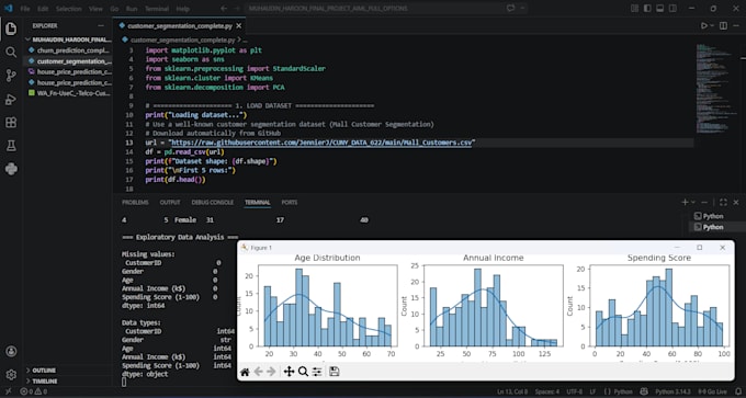 clean, explore, and visualize your investment dataset