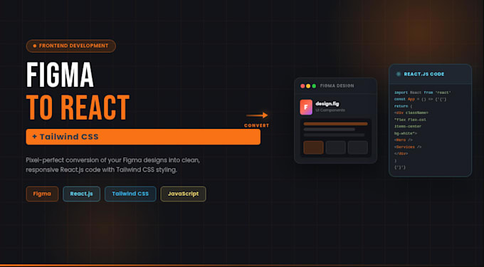 convert figma to react js website with tailwind CSS