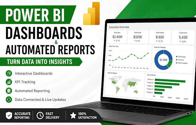 create power bi dashboard, tableau, automated reports for data visualization