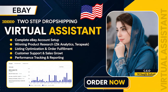 ebay 2 step dropshipping