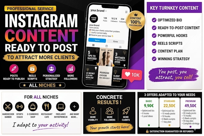 create content strategy for business growth