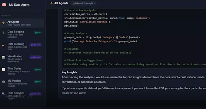 create multiple ai agents and agentic workflows for business