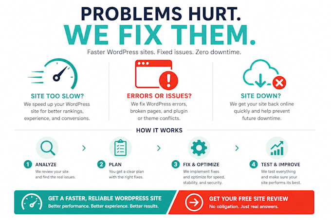 fix your slow wordpress site and improve load speed