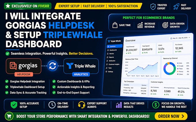 create gorgias helpdesk integration triplewhale dashboard setup favicon
