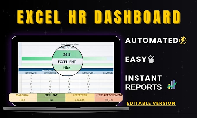create a professional excel dashboard for HR and reporting