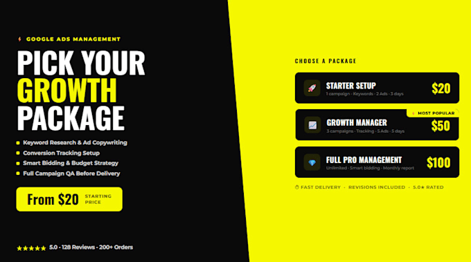 build, manage and optimize your google ads campaign