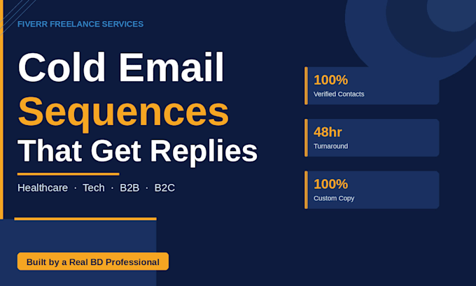 build a cold email sequence that gets replies