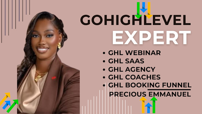 gohighlevel booking funnel, ghl webinar, whitelabel, ghl ai and ghl agency