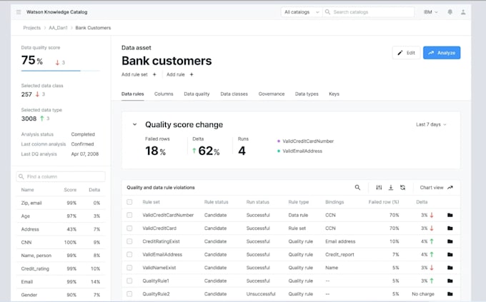 build ai saas application ai software developer flutter mobile apps ai website