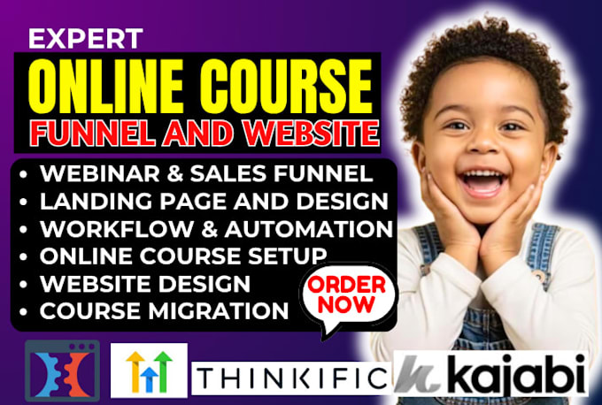 online course funnel, kajabi website, email automation, course migration