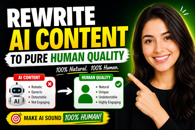 humanize ai generated content and make it natural and plagiarism free