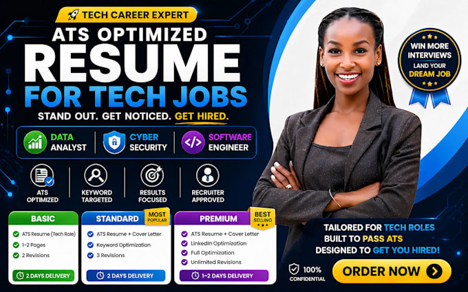 write ats resume for data analyst, cyber security, software engineer jobs