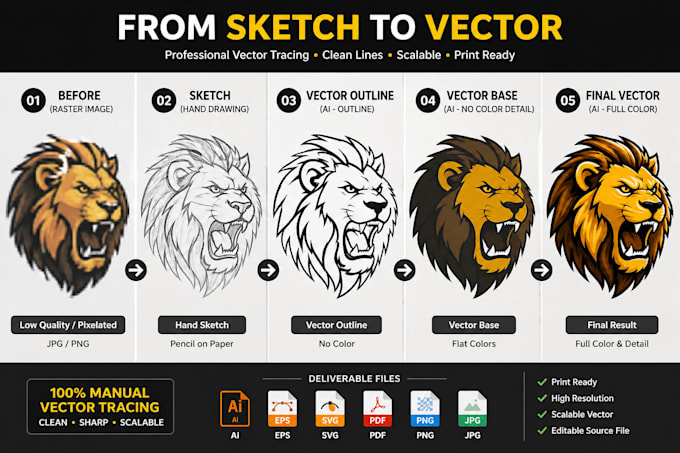 do vector tracing logo, manually vector trace image into ai eps svg