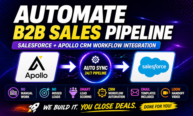 automate b2b sales pipeline with salesforce apollo CRM workflow integration