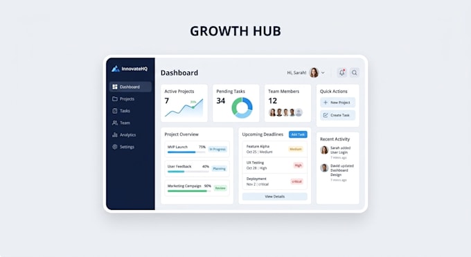design UI UX for startup mvp