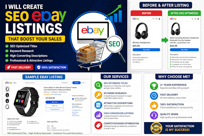 list products on ebay professionally
