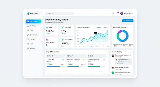 create figma UI UX for startups