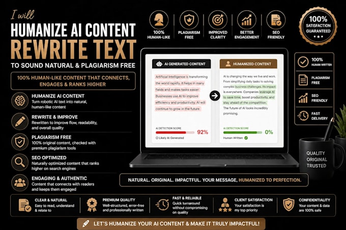 humanize ai content,ai content editing, rewrite and edit ai generated text