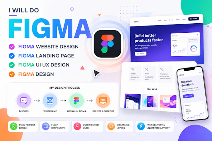 Figma ui ux design figma landing page für figma website design figma design