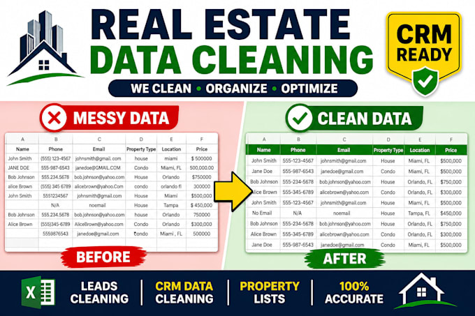 clean real estate data, property lists