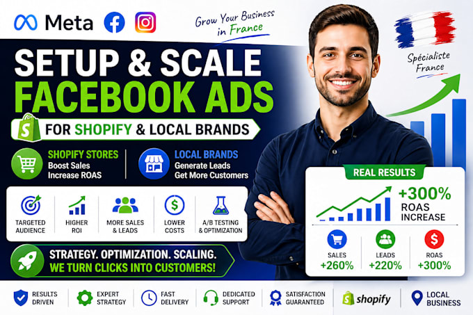 setup and scale facebook ads campaigns for shopify